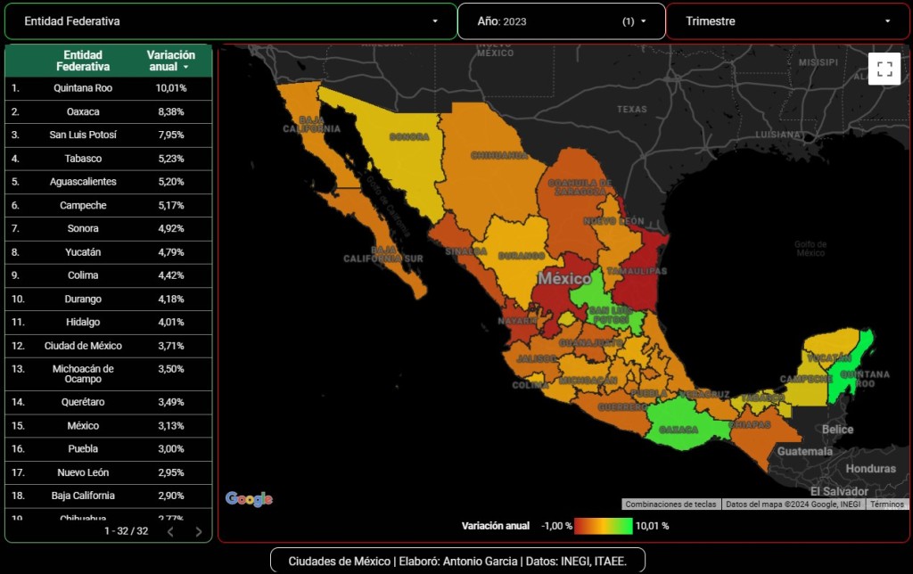Quintana Roo, Oaxaca y San Luis Potosí, los tres estados con mayor crecimiento económico en 2023